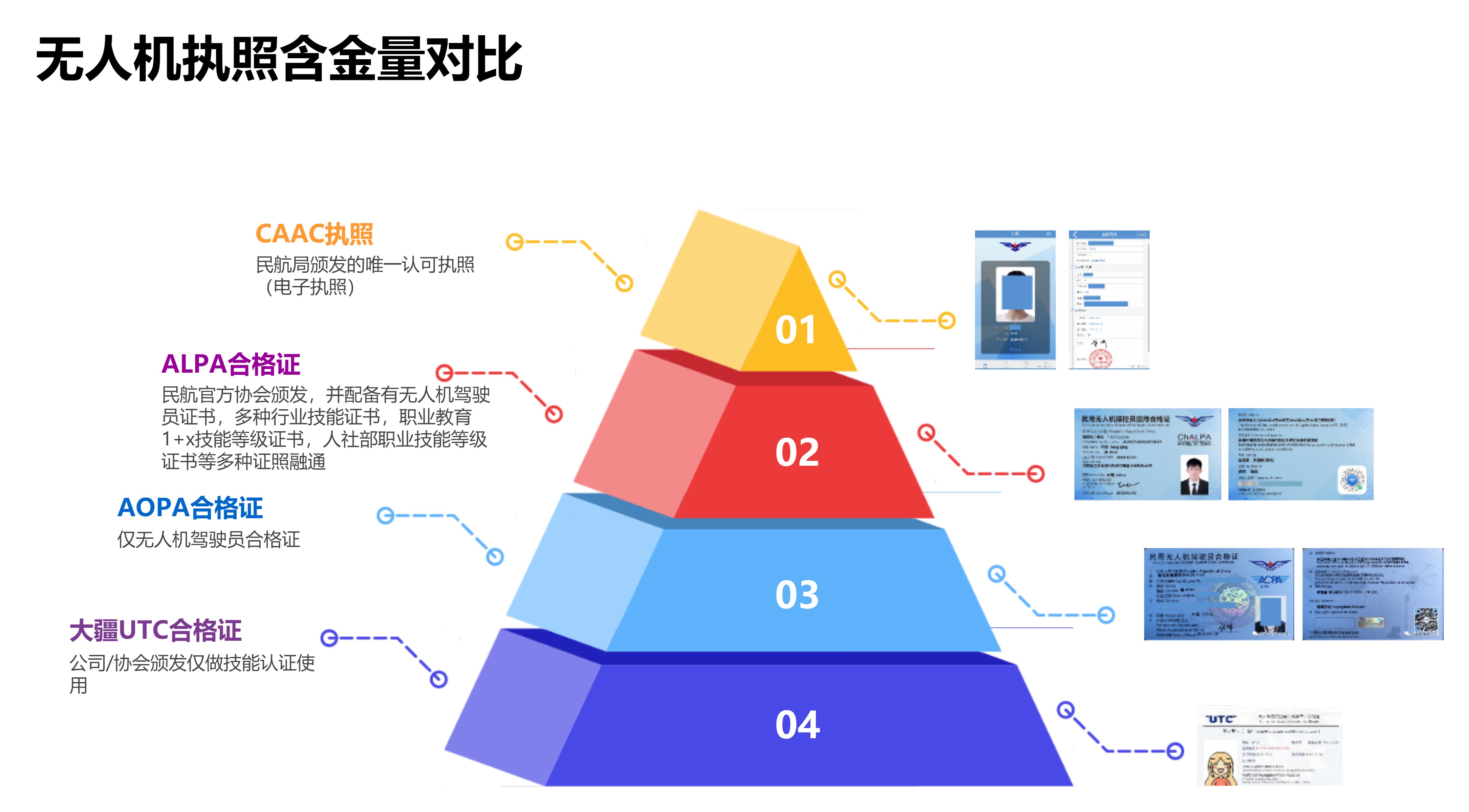 彩虹色金字塔.jpg